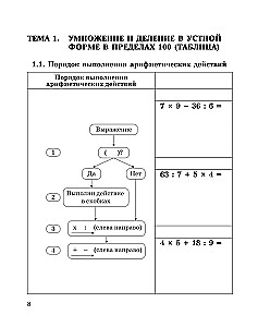 Формируем математические умения. 3-4 класс. Тренажер для начальной школы