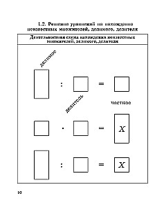 Формируем математические умения. 3-4 класс. Тренажер для начальной школы