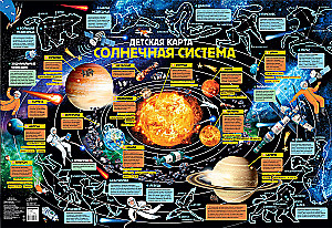 Children's Map. The Solar System