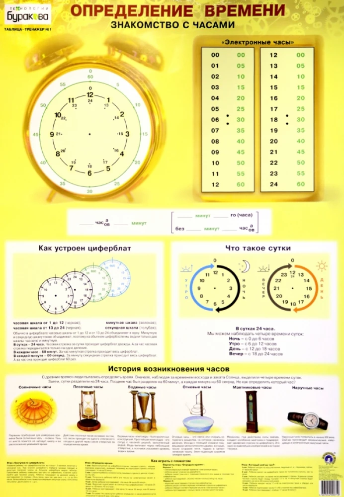 Плакат - Определение времени