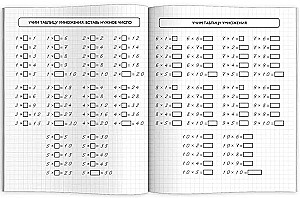 Math Trainer. Multiplication Table