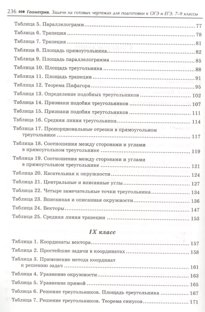 Geometry. Problems on Ready-made Drawings for Preparation for OGE and EGE