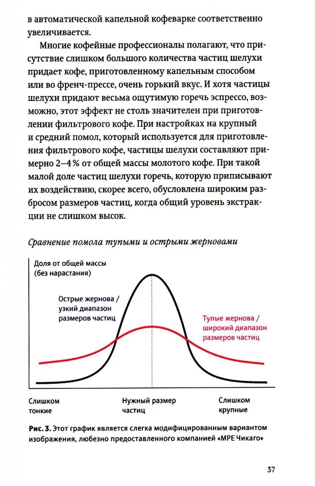 Про все, кроме эспрессо