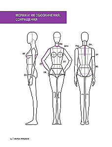 Designing and Crafting Knitted Models with Dropped Sleeves. Simple About the Complex