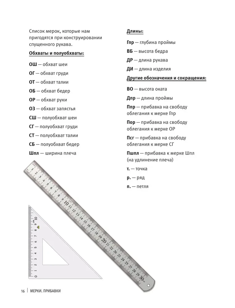 Designing and Crafting Knitted Models with Dropped Sleeves. Simple About the Complex