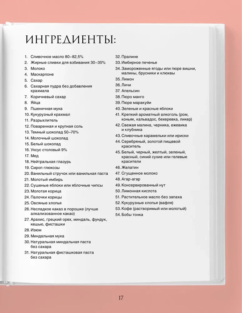 Французские десерты: эклеры, профитроли, шоколадный декор и не только