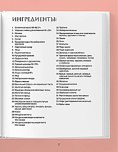 Французские десерты: эклеры, профитроли, шоколадный декор и не только