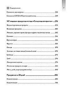 В гармонии с глюкозой. Привлекательность, идеальный вес и здоровая кожа через 28 дней