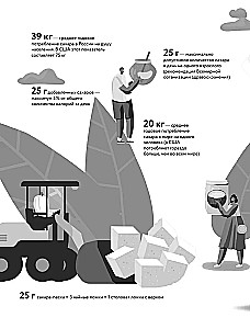 В гармонии с глюкозой. Привлекательность, идеальный вес и здоровая кожа через 28 дней