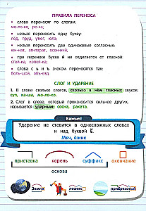 Russian Language: Cheat Sheet Notebook