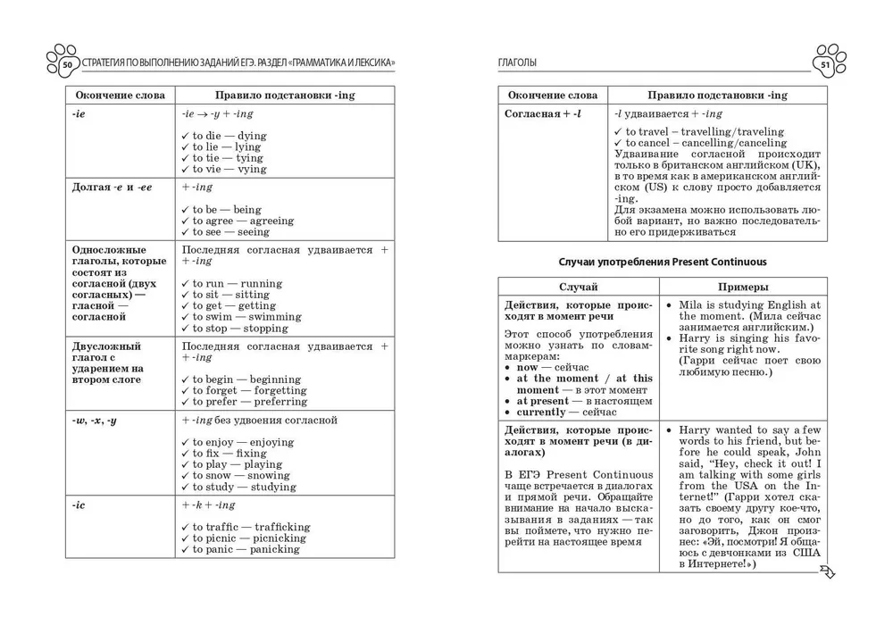 English Language