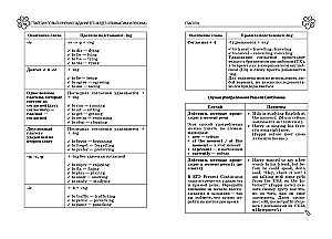 English Language