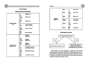 English Language