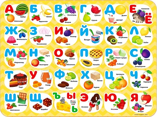 Modeling Mat - Tasty Alphabet