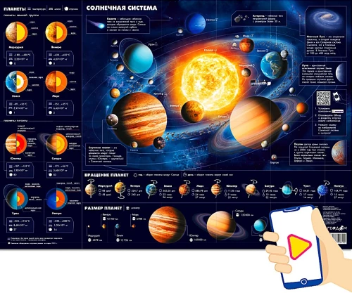 Didactic poster with augmented reality. Solar system