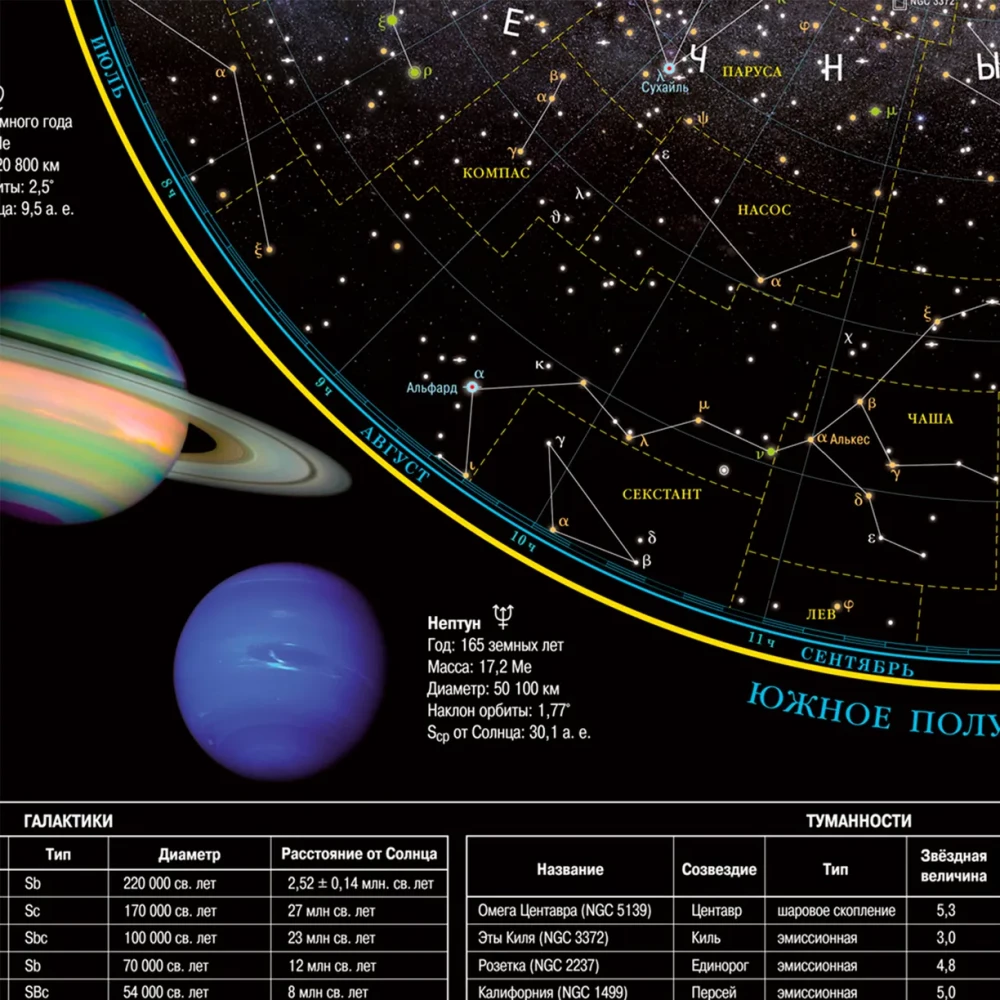 Star Sky Map