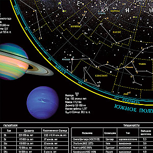 Star Sky Map