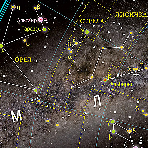 Star Sky Map