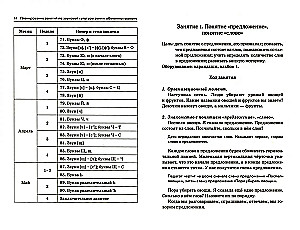 I am preparing for reading and writing. Planning and lesson outlines for teaching literacy to children aged 5-7