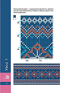 Скандинавские узоры спицами. Жаккард