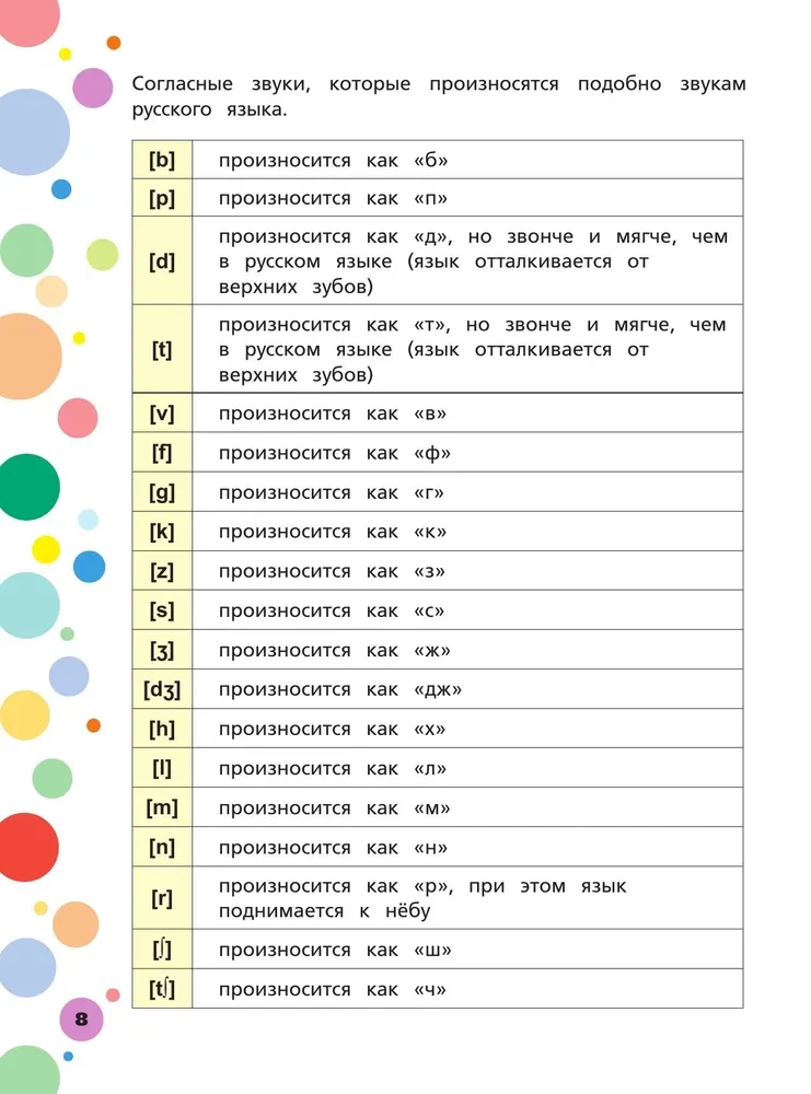 English. Writing and Reading Practice for Children