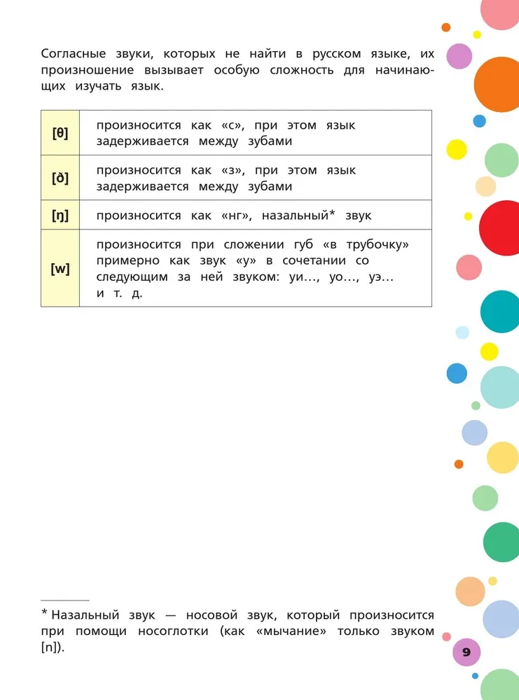 English. Writing and Reading Practice for Children