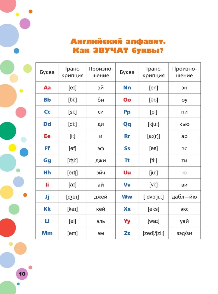 English. Writing and Reading Practice for Children