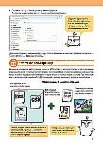 HTML/CSS. All Web Development in Diagrams and Illustrations