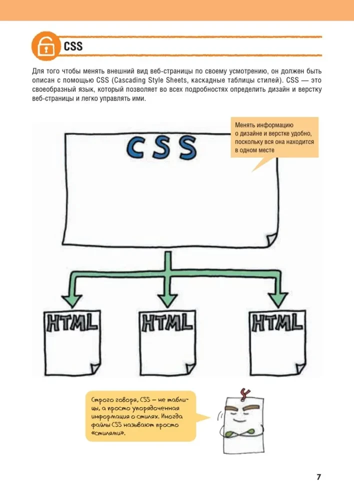 HTML/CSS. All Web Development in Diagrams and Illustrations