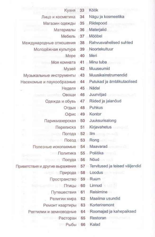 Estonian Language. Thematic Dictionary