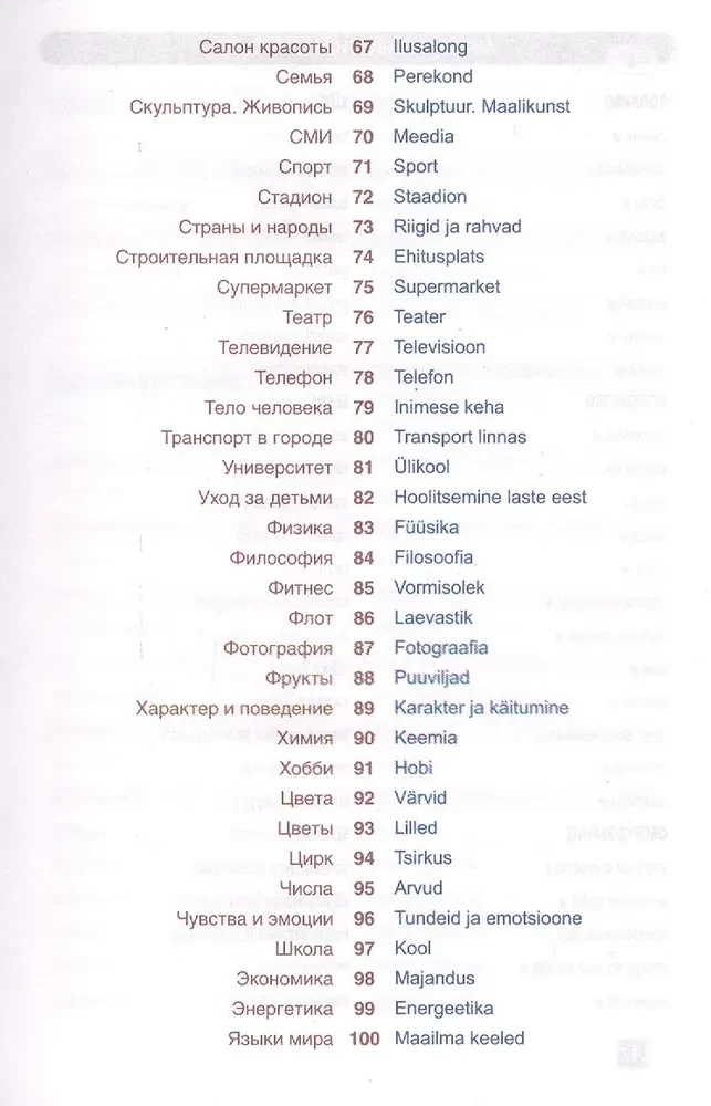 Estonian Language. Thematic Dictionary