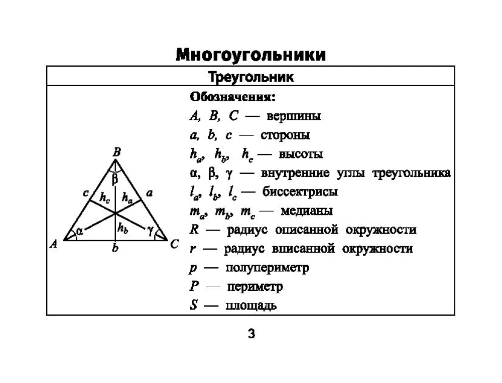 Formulas in Geometry