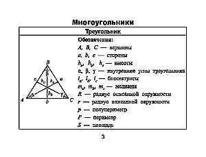 Formulas in Geometry