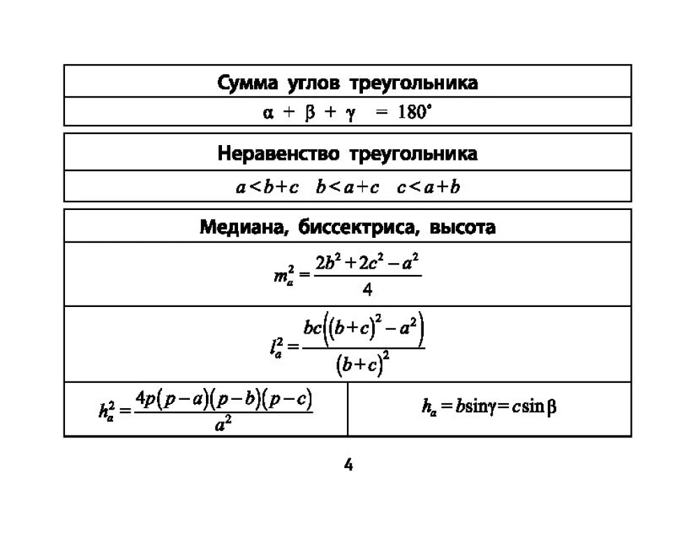 Formulas in Geometry