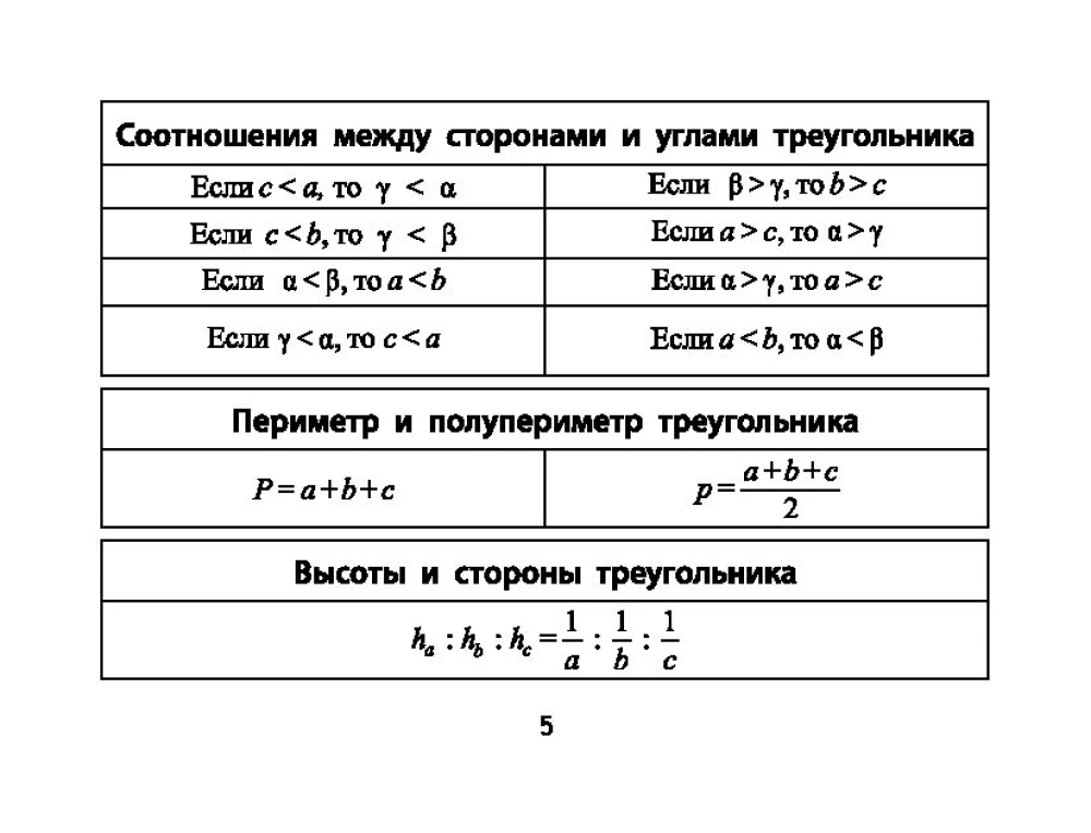 Formulas in Geometry