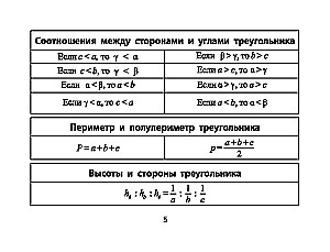 Formulas in Geometry