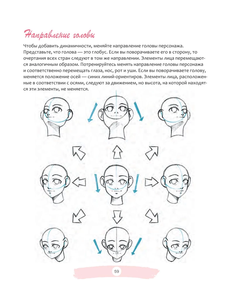 Manga. Educational Models