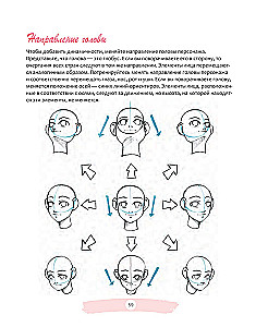 Manga. Educational Models