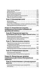 Medicinal Products. Patient's Guide