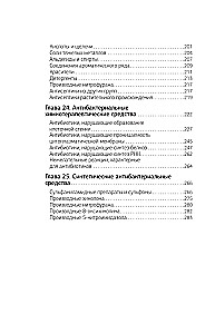 Medicinal Products. Patient's Guide