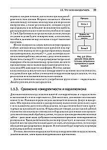 C++ Practice of Multithreaded Programming