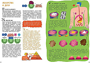 Chemistry Around Us: History, Nature, Technology, and Experiments