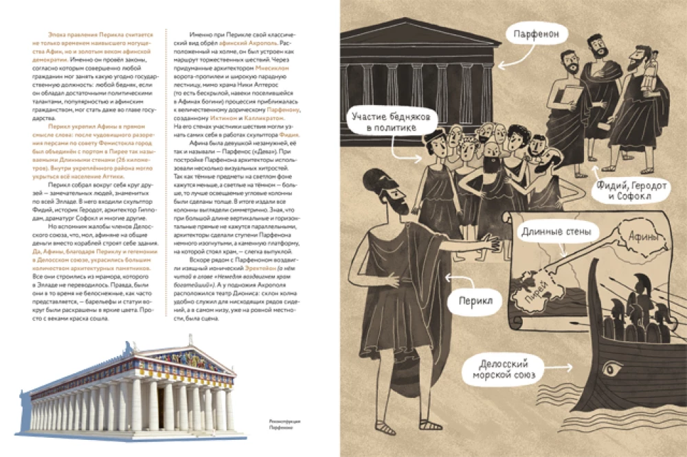 We live in Ancient Greece. Encyclopedia for children