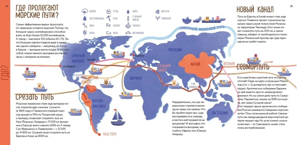 Geography. Physics, Biology, Economics