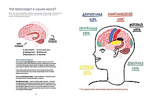 Memory Questions