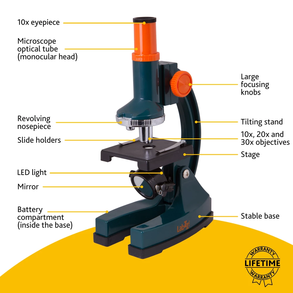 Levenhuk LabZZ M1 Children's Microscope with Experiment Kit Included