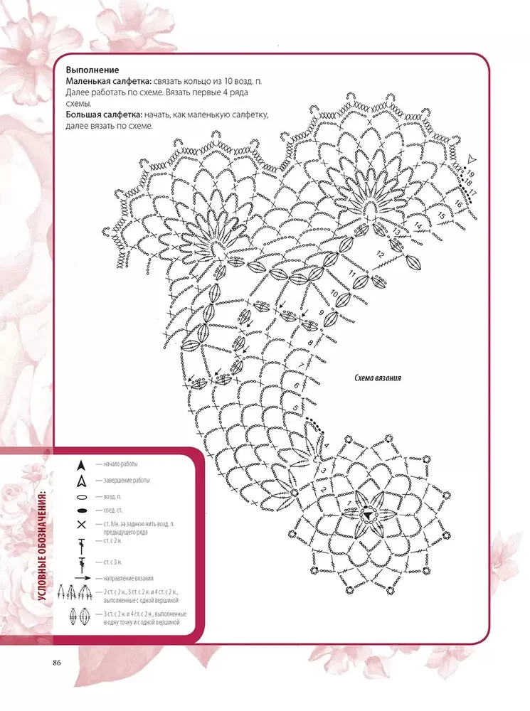 Interior Crochet. 35 Napkins, Tablecloths, Blankets, and Pillows with Detailed Schemes