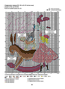 Вышивка крестом из Страны чудес Рэй Курахаси. Более 30 винтажных дизайнов со схемами
