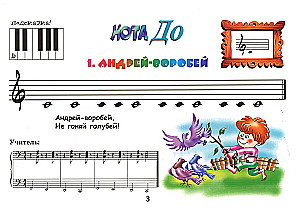 Little Musician. Musical Alphabet for the Very Young. Part 1