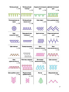 Embroidery from A to Z. Complete practical course on techniques and methods of all types of embroidery